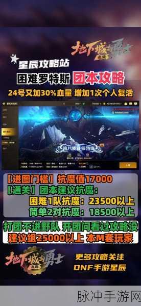 地下城与勇士手游，团本刷新时间与每周挑战次数全攻略