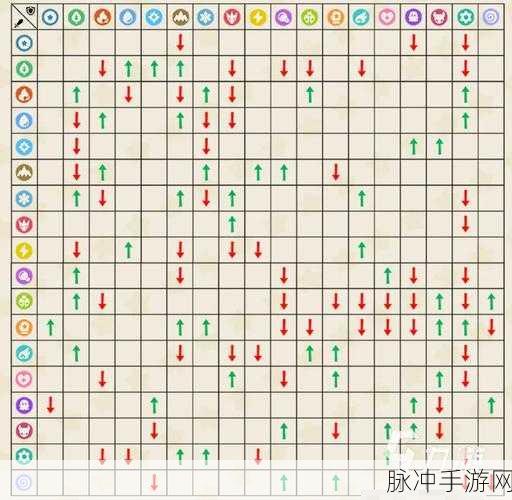 洛克王国机械系制胜攻略,解锁克制之道,横扫战场秘籍
