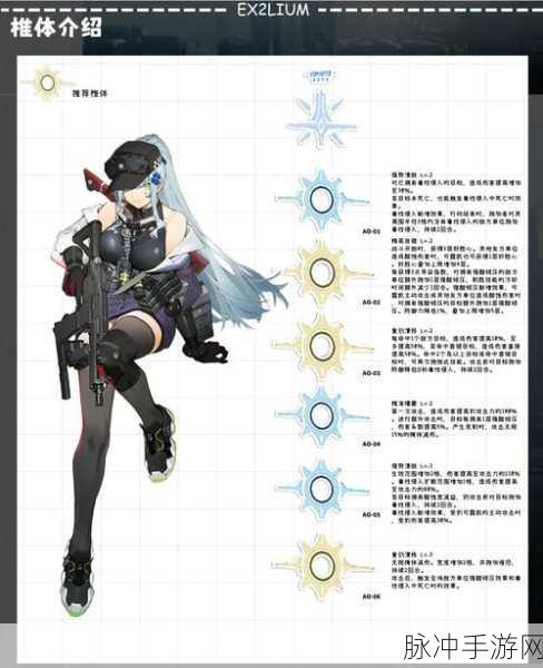 少女前线2深度解析，导染指数提升全攻略