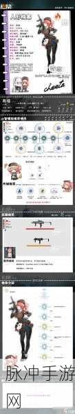 少女前线2深度解析,导染指数提升全攻略