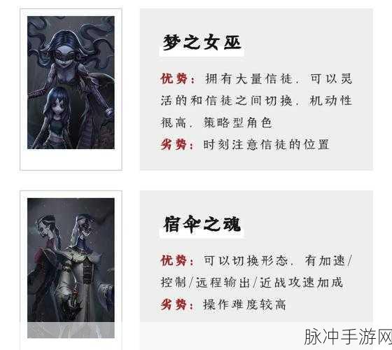 第五人格全新监管者喧嚣,技能深度剖析与实战策略