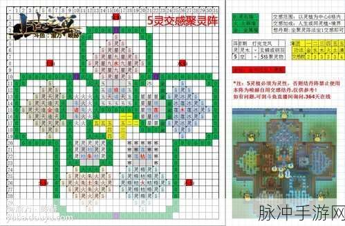 修仙家族模拟器，阵法布置策略全揭秘