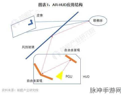 我的世界HUD全解析,掌握游戏信息的利器
