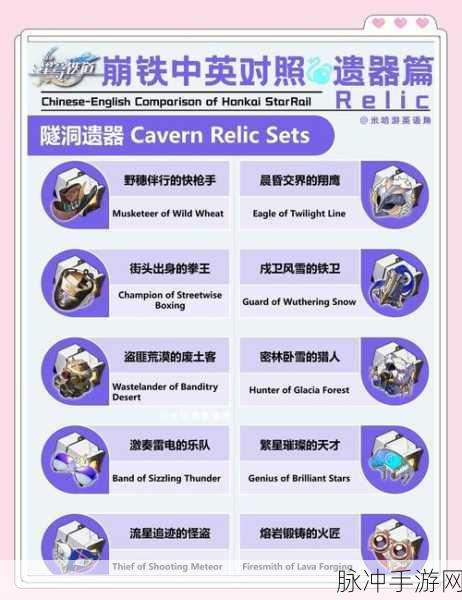 崩坏星穹铁道，遗器合成全攻略