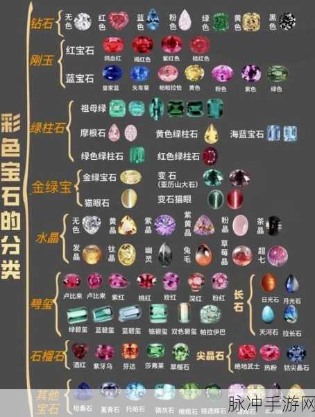 生化危机4重制版宝石饰品处理全攻略大揭秘