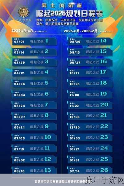 苍之纪元，焕新归来，热血竞技舞台已搭好，勇士们准备好了吗？