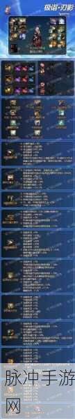 DNF格斗家三次觉醒武器深度剖析，力量与技巧的完美融合