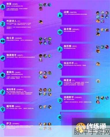 金铲铲之战，揭秘最强十羁绊赛芬的制胜之道
