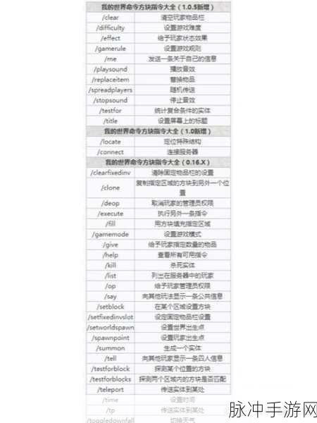 我的世界命令方块，解锁游戏无限可能的神秘代码