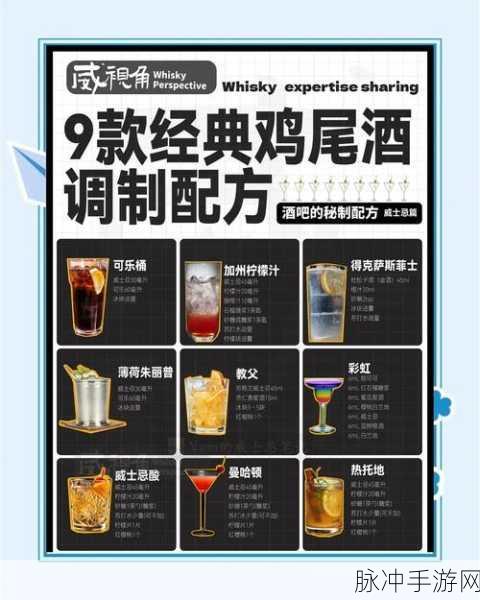 花样调酒师预约开启，解锁鸡尾酒模拟闯关新乐趣