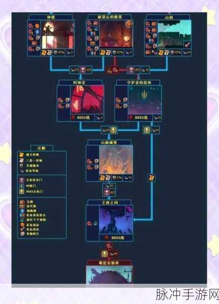 重生细胞魔法弓获取全攻略，解锁追踪神器的秘密