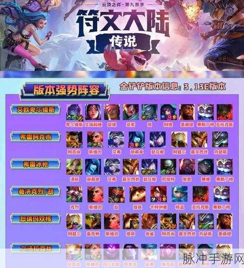 云顶之弈排位组队,详解段位要求与策略
