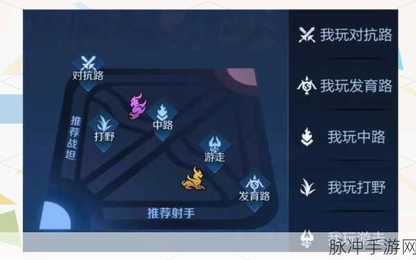 王者荣耀深度探索,荣耀护卫队的晋升之路