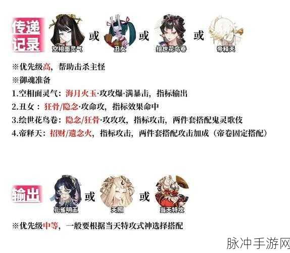 阴阳师鬼王酒吞童子PVE阵容全解析
