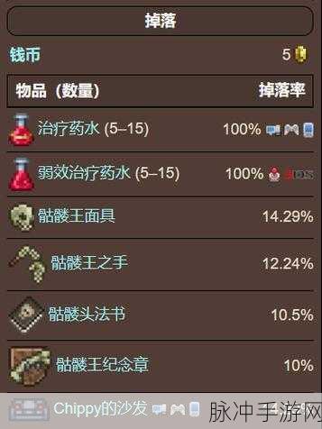 纳坦领主挑战揭秘,掉落物品全解析