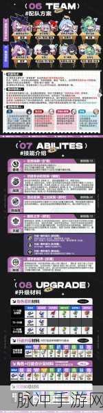 崩坏星穹铁道琥珀恩赐八，全面通关秘籍大公开