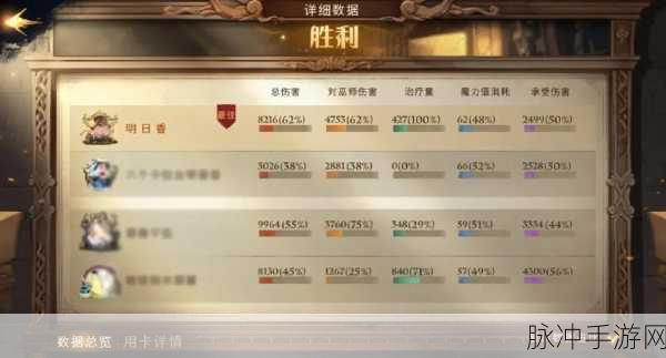 哈利波特,魔法觉醒熟练度速刷全攻略