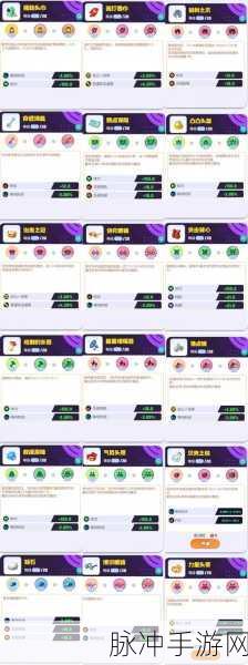 宝可梦大集结，玛力露丽持有物搭配全攻略