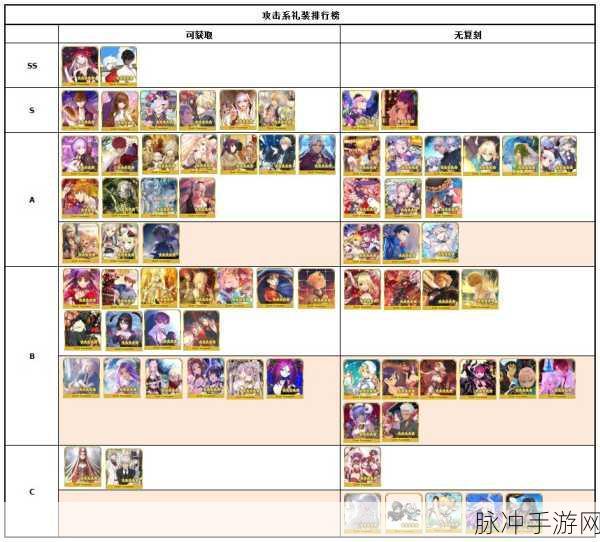 命运冠位指定FGO虚数魔术四星礼装搭配与策略全解析