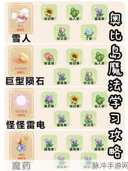 奥比岛手游，揭秘精灵魔法配方表，打造专属魔法技能