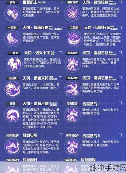 漫斗纪元英雄解析，魔神雷禅技能属性全揭秘