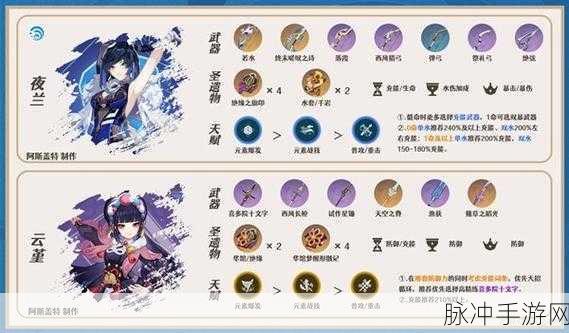 原神宵宫队伍搭配全攻略,打造极致输出阵容