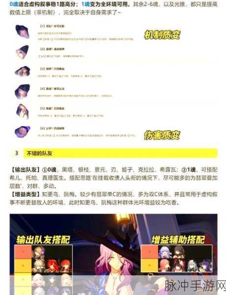 崩坏，星穹铁道双星闪耀，翡翠与托帕角色深度剖析