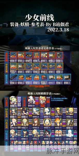 战舰少女R决战九段坂E4全解析,决战前夜通关秘籍