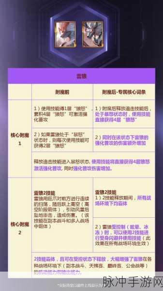 时空猎人战魂技能搭配秘籍与资源管理艺术全剖析