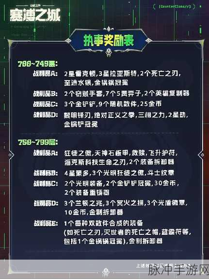 金铲铲之战预约奖励全攻略,轻松解锁丰厚福利