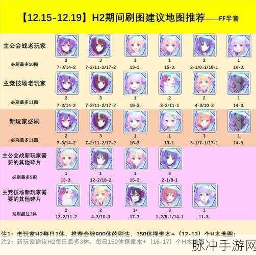 公主连结开服体力高效利用全攻略