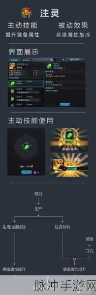 乱斗西游2新手启程，全面攻略与经验宝典