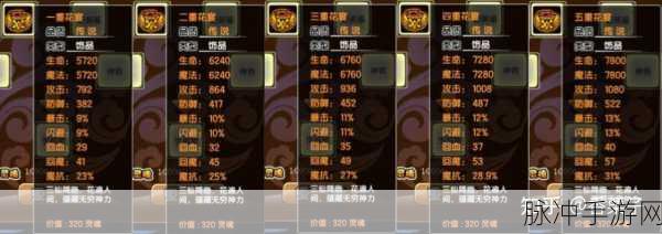 造梦西游3,揭秘回血回蓝最强法宝