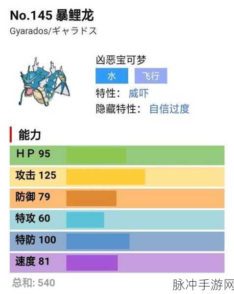 宝可梦剑盾级别对战系列9,规则深度解析与实战策略