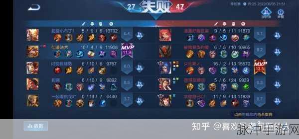 王者荣耀送人头行为深度解析，恶意型送人头究竟为何？