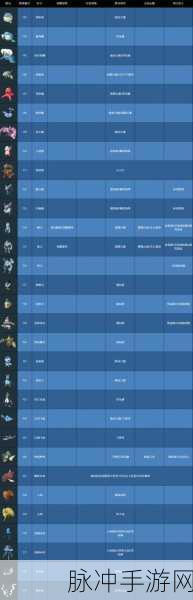 宝可梦传说阿尔宙斯神秘礼物领取全攻略