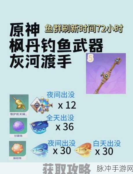 原神钓鱼攻略，金赤假龙钓取位置与鱼饵详解