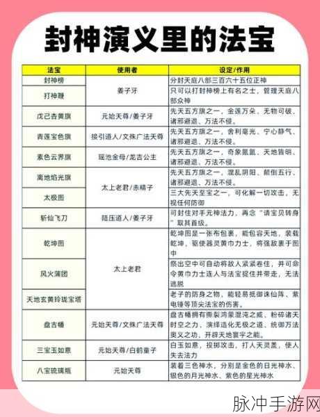 揭秘神仙道中的异兽红莲，修士战斗致胜的法宝