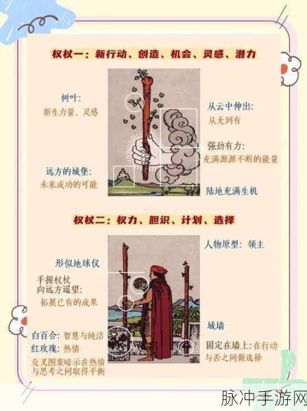 揭秘攻城掠地帝王权杖开启之谜