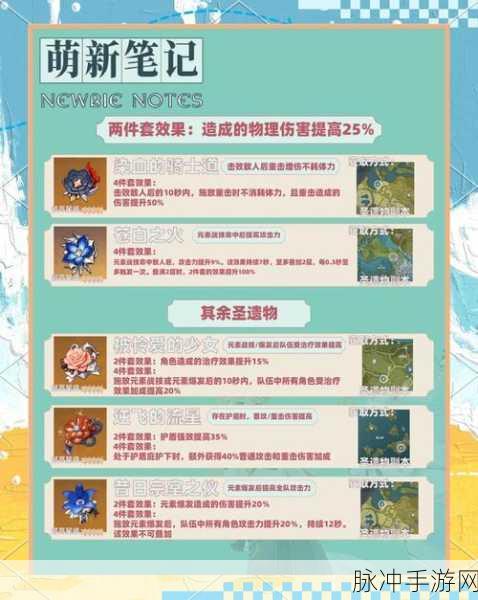 原神玩家必看,圣遗物升级材料高效获取全攻略