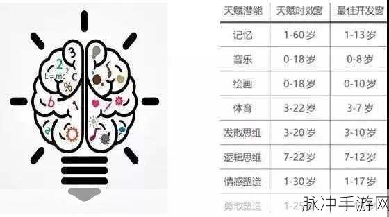 复刻经典,解锁饭匙蛇战斗潜能,性格深度剖析
