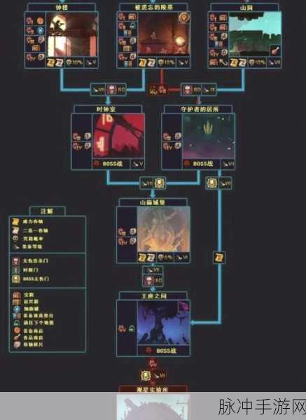 重生细胞探险家符文获取全攻略