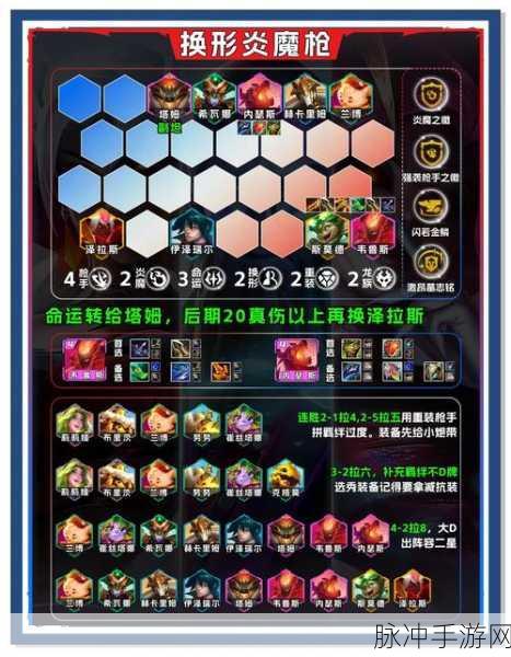 金铲铲之战痛苦魔女全攻略,解锁每一关的制胜秘诀