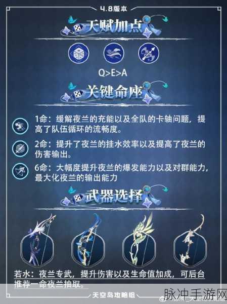 原神夜兰武器深度剖析与排行热议