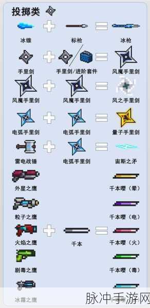 元气骑士,揭秘冰盾获取的秘密花园