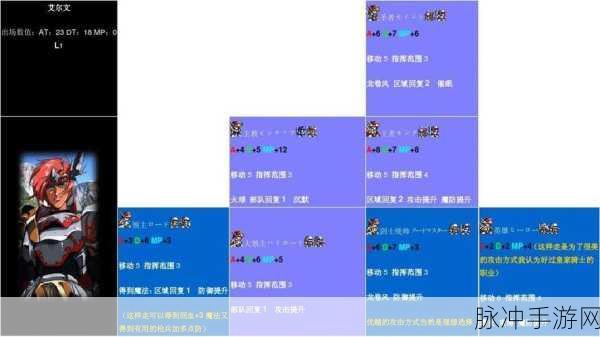 马修的多彩征途，梦幻模拟战职业进化全解析