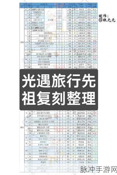 光遇国服光之翼复刻全攻略,历史轨迹与未来猜想